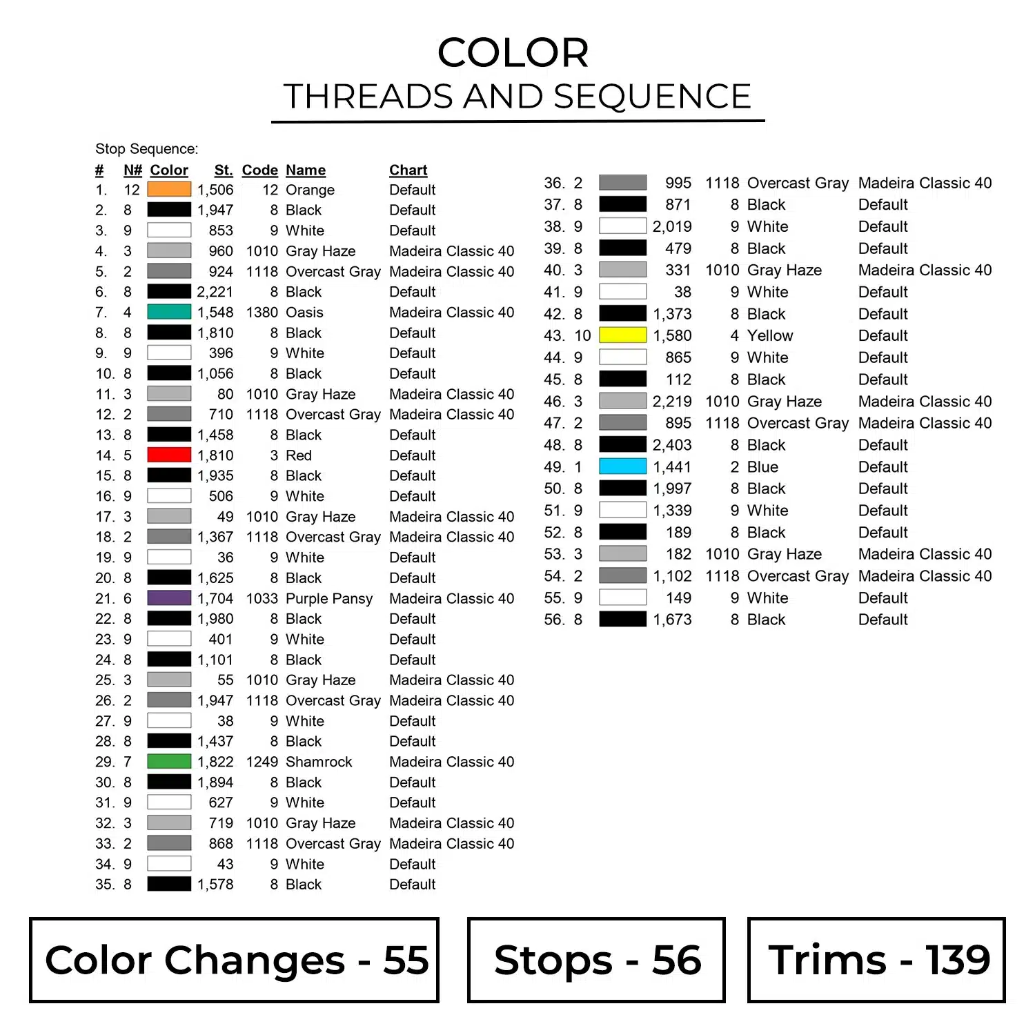 Color JJK206