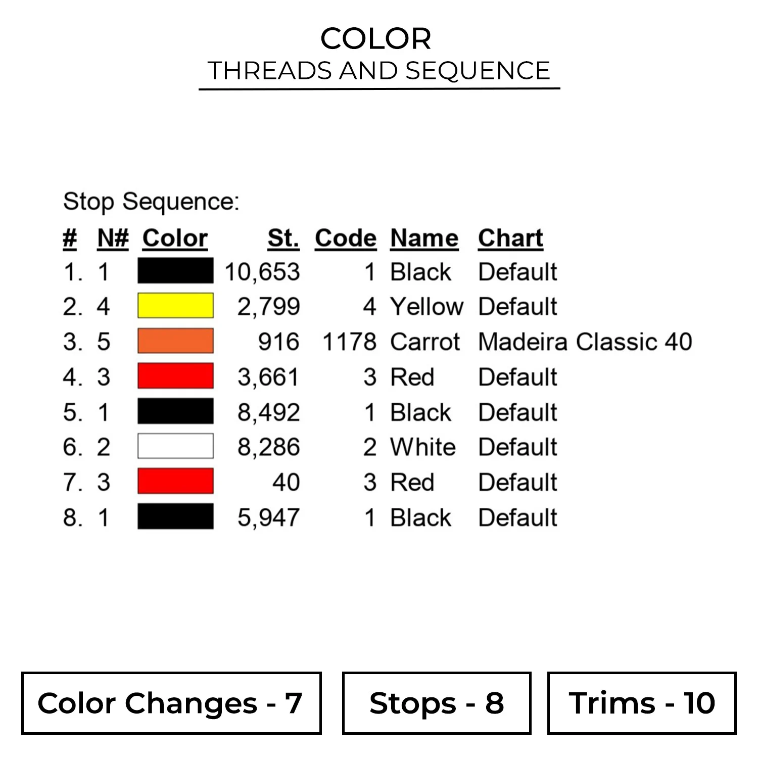 Color JJK207