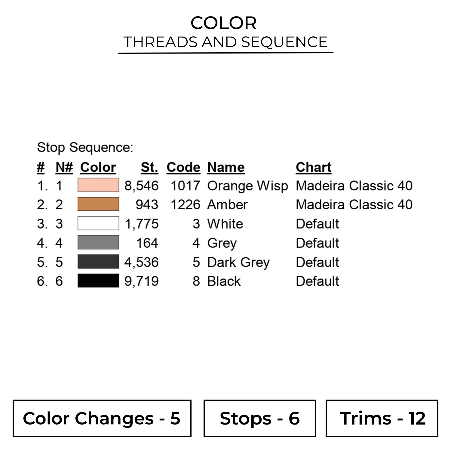 Color JJK209