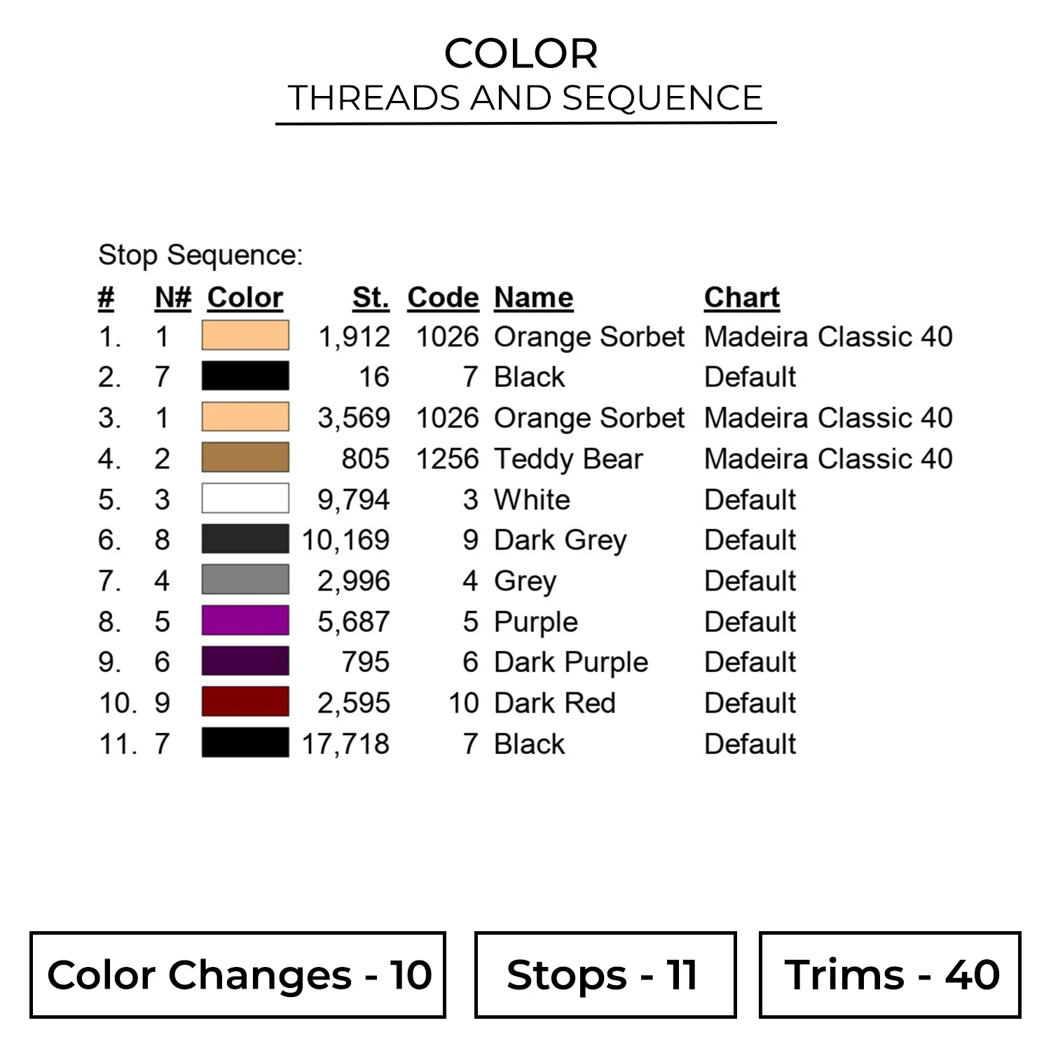 Color JJK210