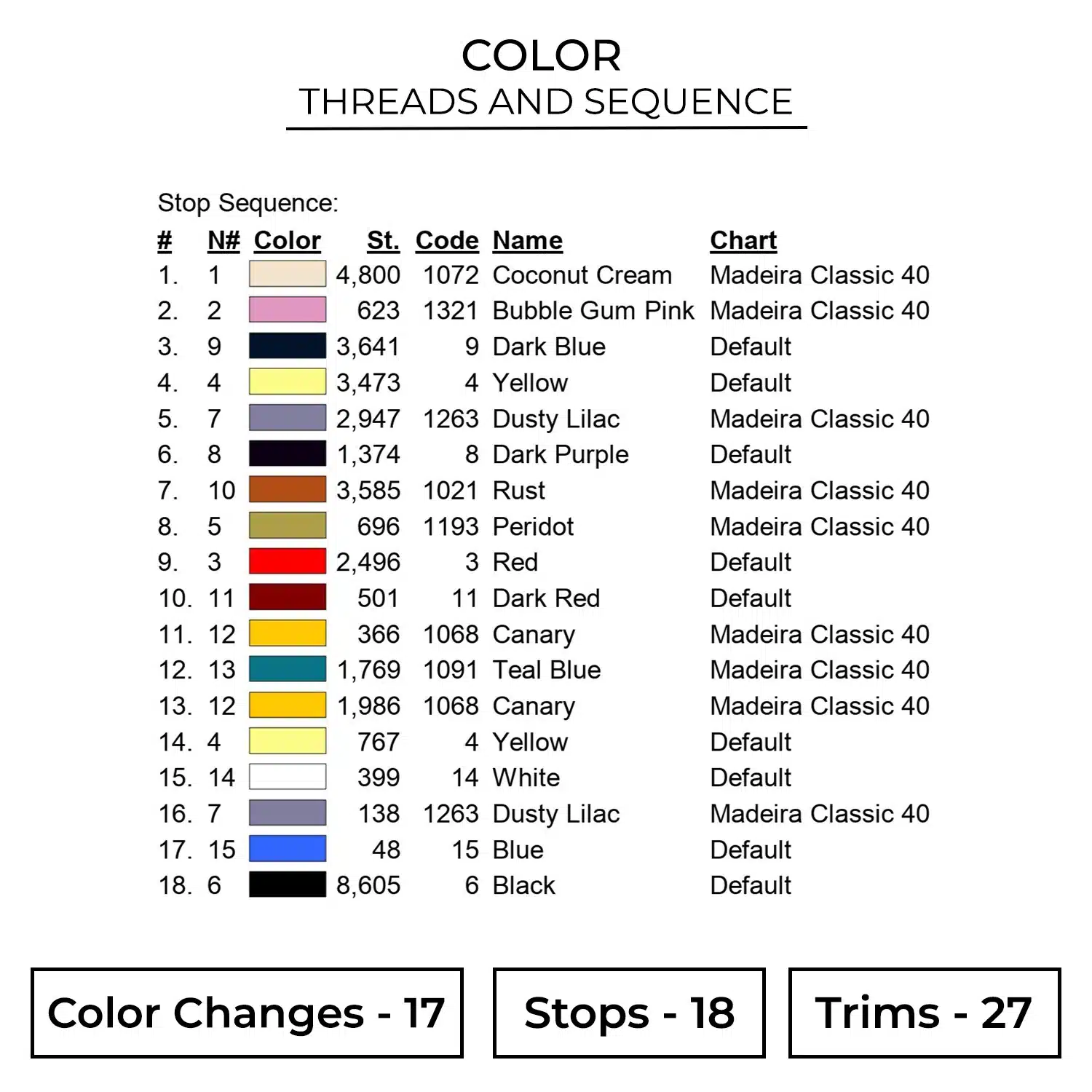 Color NAR332
