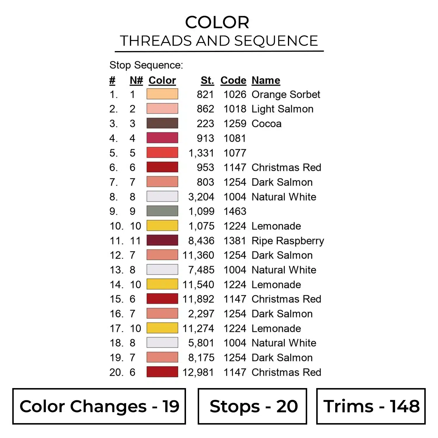 Color ONP385