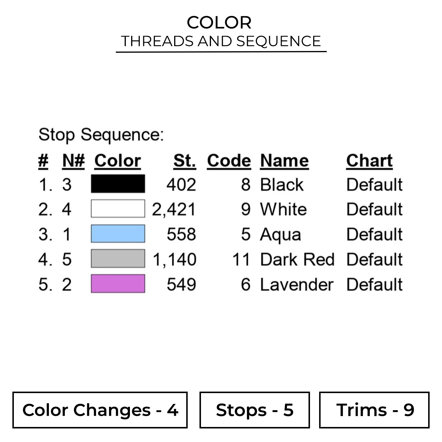 Color OTC447