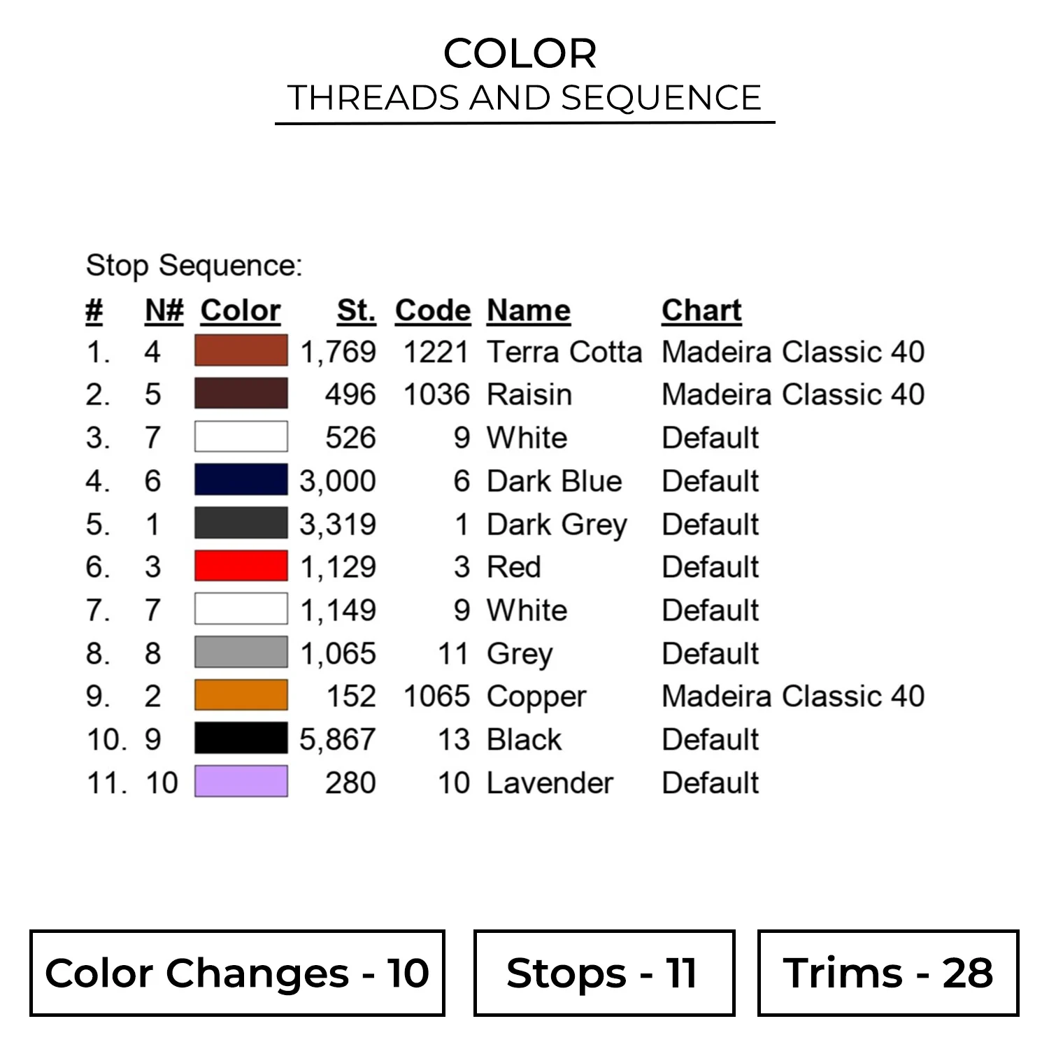 Color OTC448