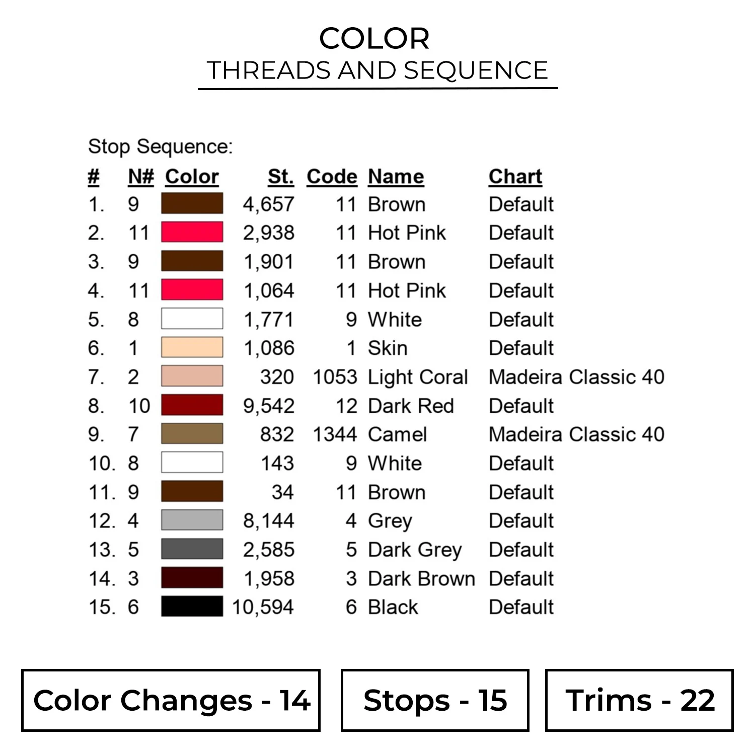 Color OTR235