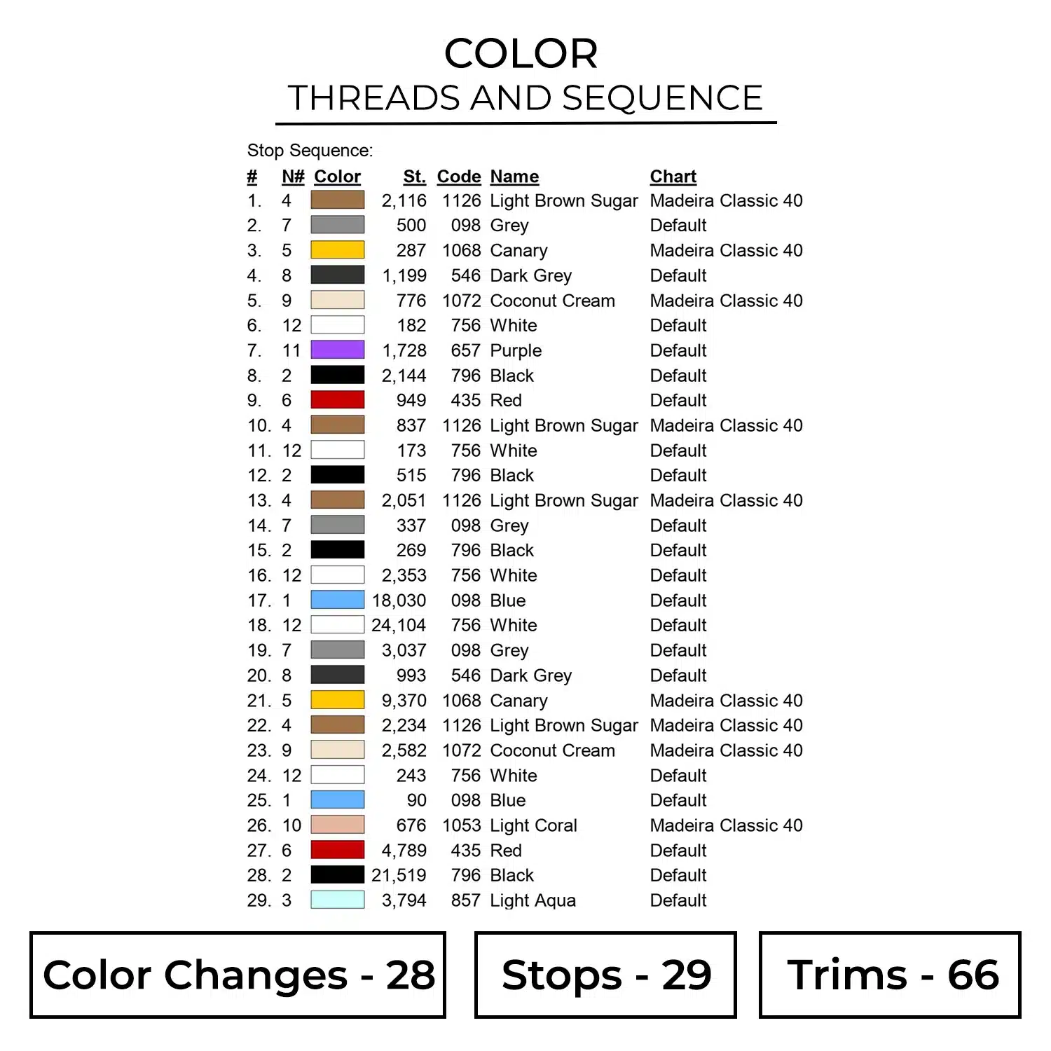 Color OTR604