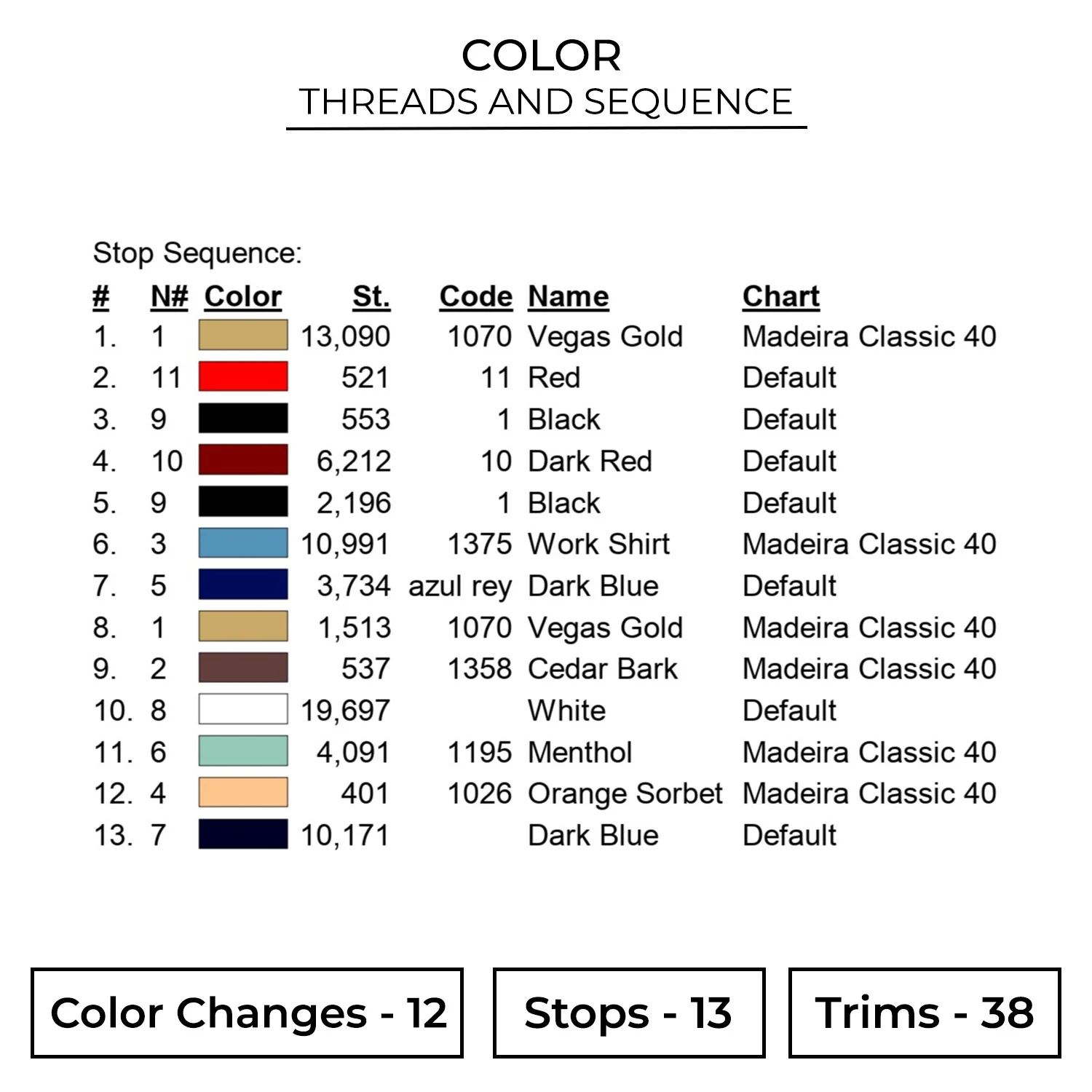 Color PLC27