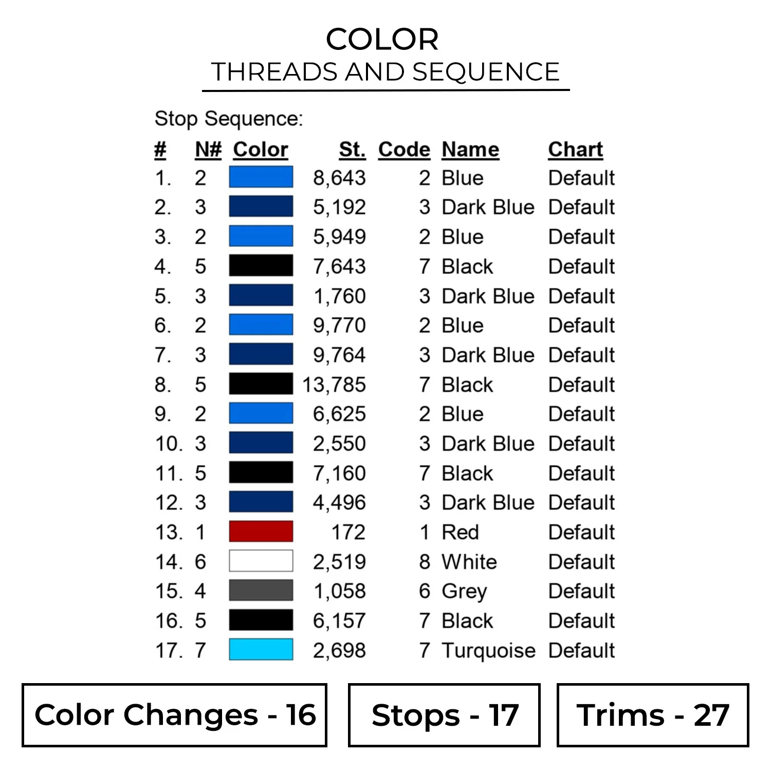 Color SLV25
