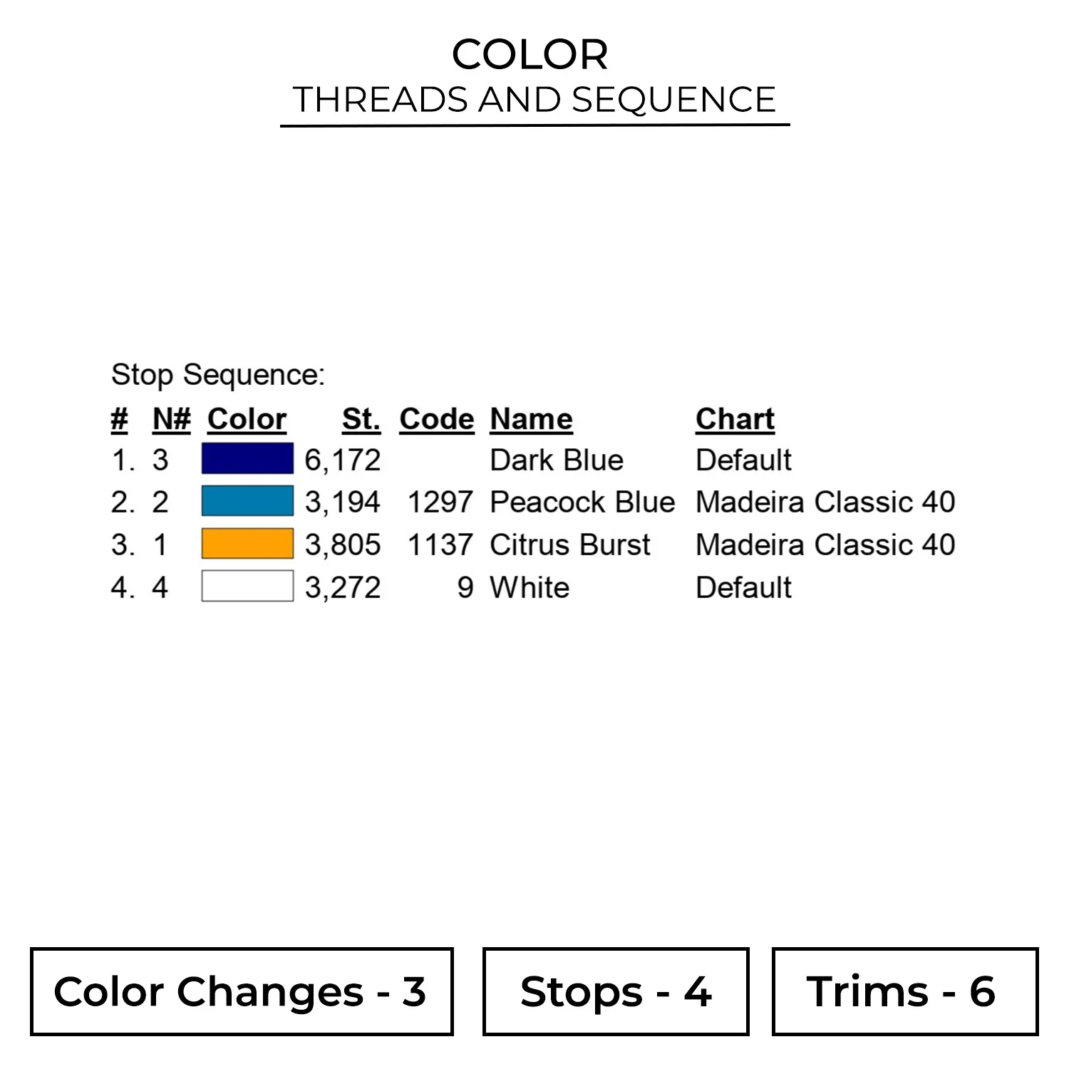 Color BKB11