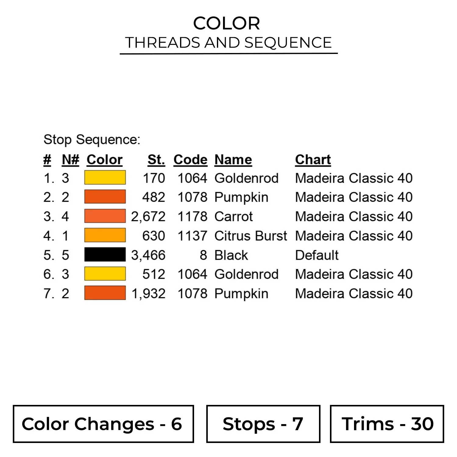 Color BKB40