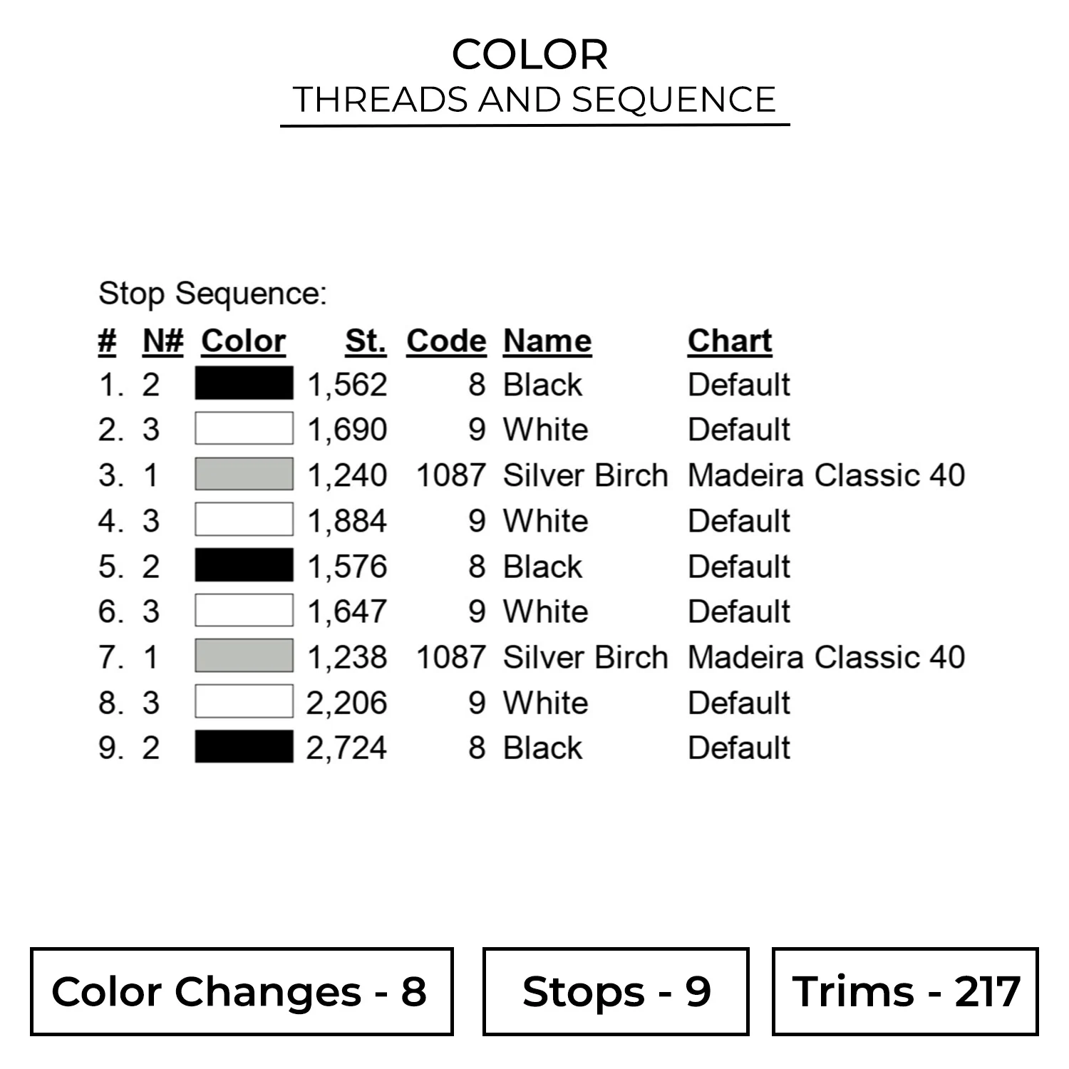 Color BSB90